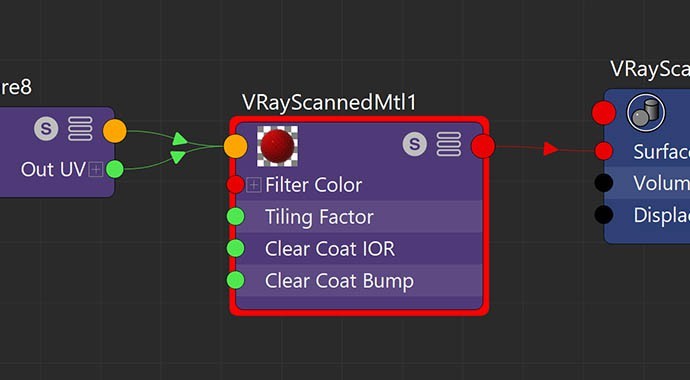 V-Ray Scans | ŁATWE W UŻYCIU